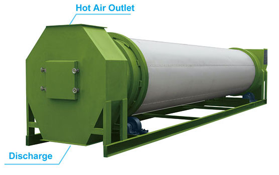 Single Layer Drum Dryer