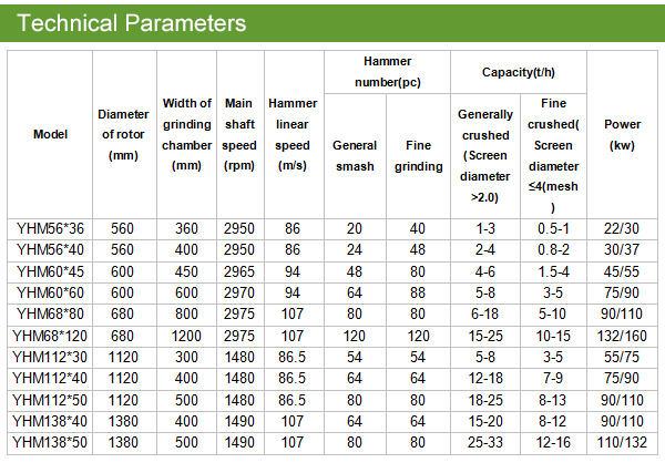 2.jpg Hammer Mill