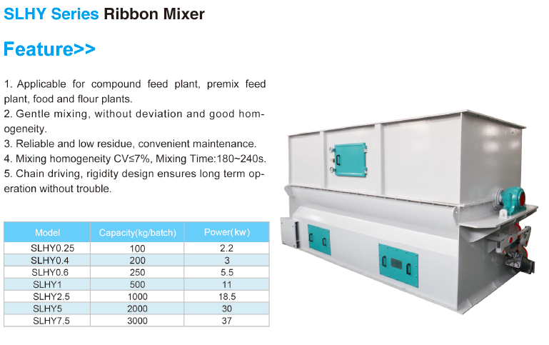 Ribbon Mixer details.png