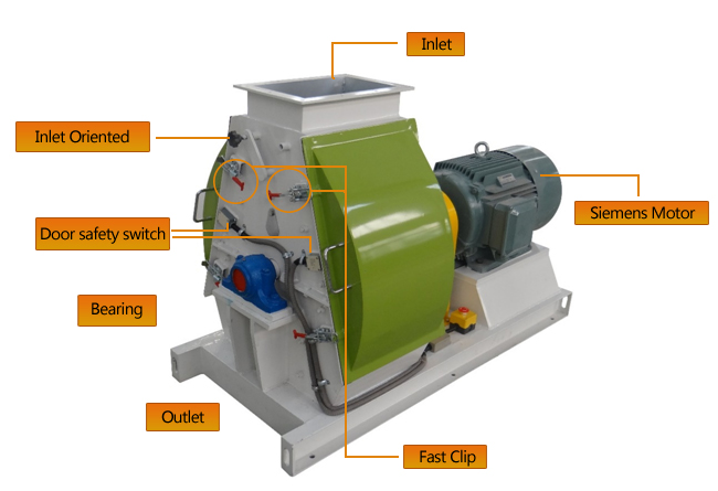 粉碎机细节图-01.jpg Hammer Mill